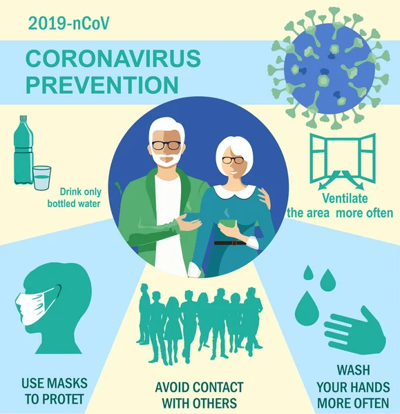 Πρόληψη του ιού του κερατοειδούς. Infographics elements 2019-nCoV human. υγεία και ιατρική. Μυθιστόρημα Coronavirus 2019. Πνευμονία. Συσκευή απολύμανσης — Διανυσματικό Αρχείο