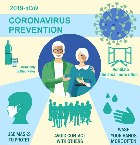 Prevención del Coronavirus. Elementos infográficos 2019-nCoV humanos. salud y medicina. Novela Coronavirus 2019. Enfermedad por neumonía. dispensador de desinfección — Archivo Imágenes Vectoriales