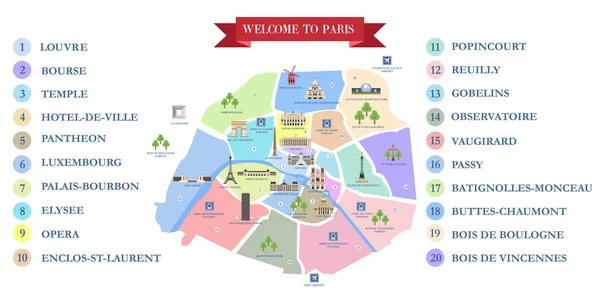 Векторная подробная карта города Парижа с его знаменитыми названиями. Соборы, дворцы, парки Парижа . — стоковый вектор