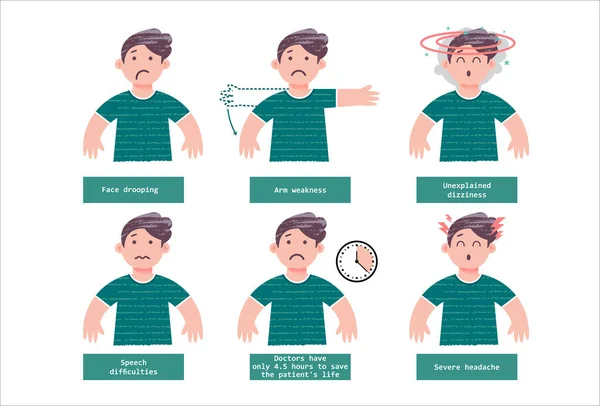 Los Signos Derrame Cerebral Ilustración Vectorial Infografía — Vector de stock