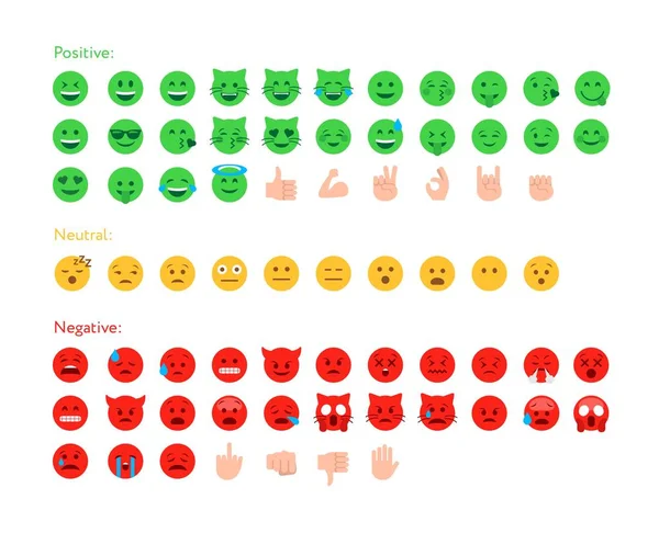 Feedback uttryckssymbol platt design Ikonuppsättning — Stock vektor