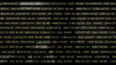Borsa ticker döviz duvar st para iş şirketi hisseleri crash 4k