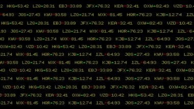 Borsa ticker döviz duvar st para iş şirketi hisseleri crash 4k