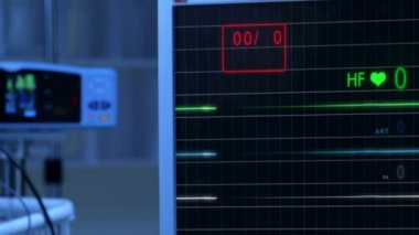 Cinemagraph darbe darbe E.C.G monitör denetimi