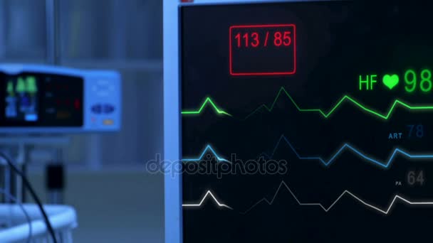 Cinemagraph puls kontrollera Ekman Monitor med puls — Stockvideo