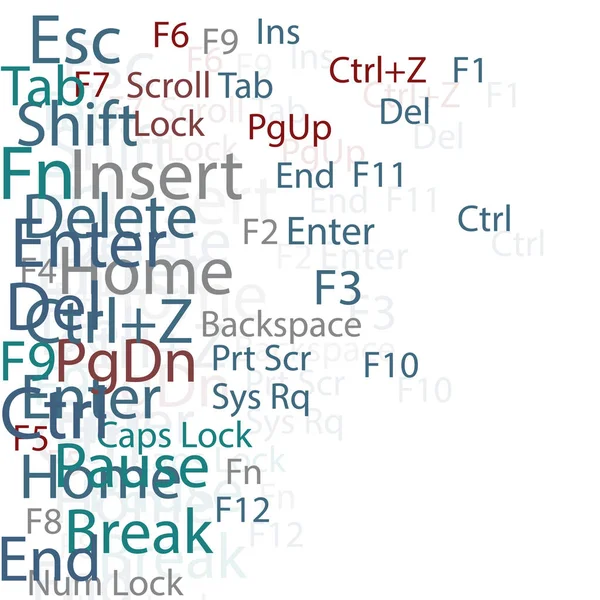 Klavye windows metin kompozisyonu arka plan — Stok Vektör