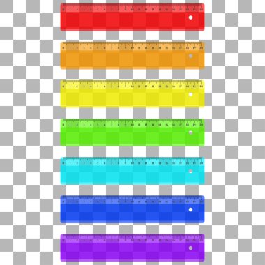 Plastik şeffaf cetvel