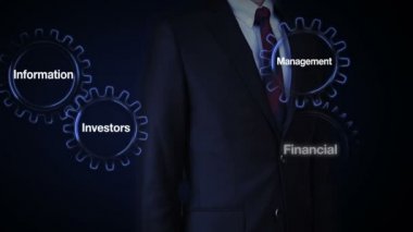 Anahtar kelime ve işadamı ile vites