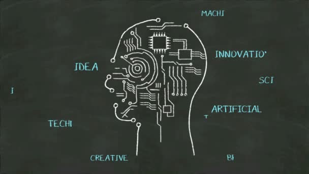 Escritura a mano Forma de la cabeza humana, imaginación, tecnología, innovación, inteligencia artificial en pizarra . — Vídeo de stock