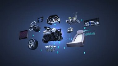 Araç parçaları, motor, Emanet koltuk, gösterge paneli, navigasyon, Hızlandırıcı pedal, araba ses video sistemi, lastikler, çevre dostu gelecekte araba. 