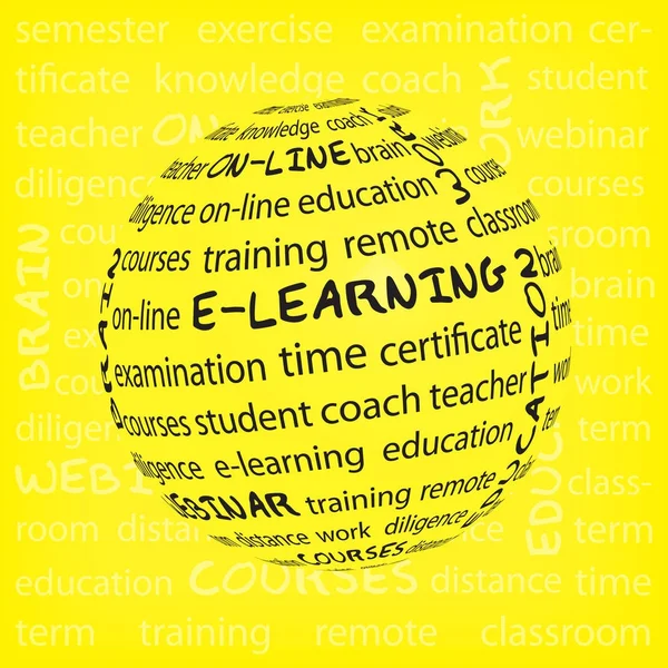 Concepto de aprendizaje remoto. Concepto de aprendizaje remoto en nube de etiquetas de palabras sobre fondo amarillo. Concepto de aprendizaje electrónico . — Archivo Imágenes Vectoriales