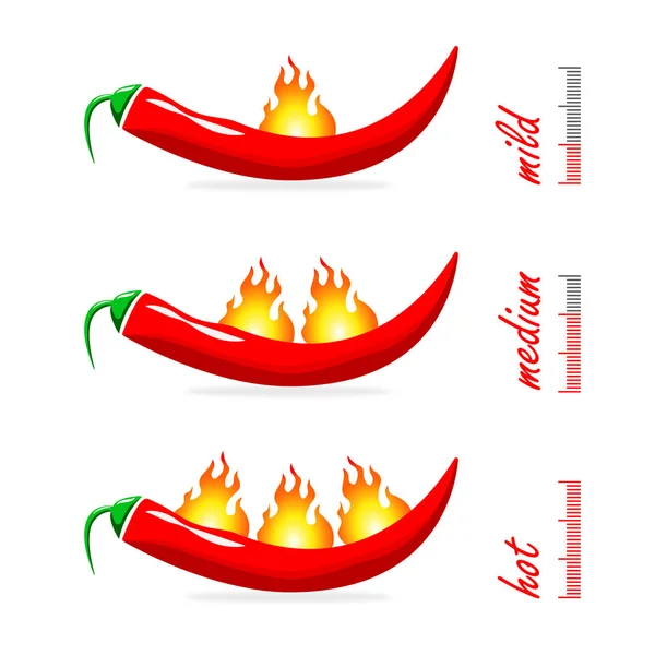 Ikon cabai dengan api, ilustrasi sayuran pedas, makanan Meksiko pedas. Menunjukkan lada skala kekuatan api. Red Chili Pepper dengan latar belakang putih - Stok Vektor