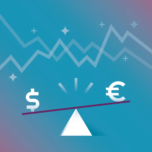 Balance with the currency symbol dollar and euro with growth and recession graphs on background. — Stock Vector