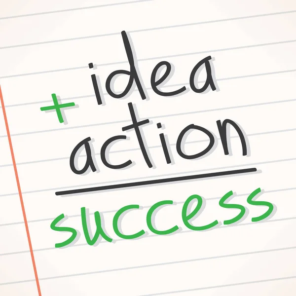 Fórmula de éxito empresarial Idea más acción igual éxito. Educación universitaria empresarial, creación de dinero, estrategia empresarial y conceptos de metas . — Vector de stock