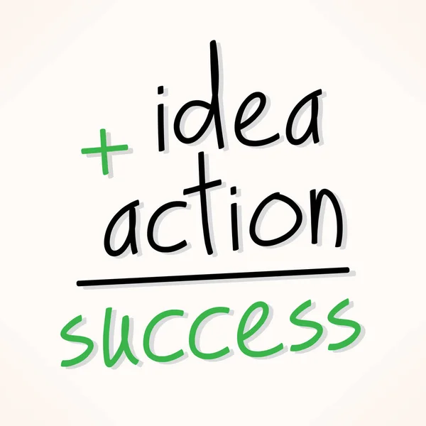 Fórmula de éxito empresarial Idea más acción igual éxito. Ilustración matemática abstracta. Estrategias empresariales, conceptos educativos . — Vector de stock