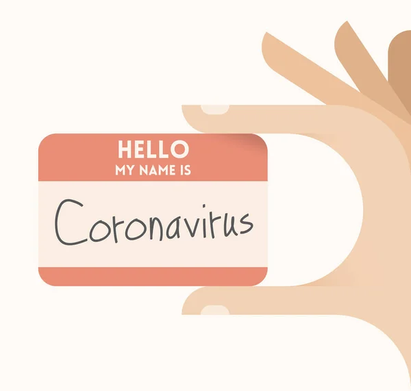 Ручная Карточка Текстом Hello Name Coronavirus Концепция Медицина Здравоохранение Коронавирус — стоковый вектор