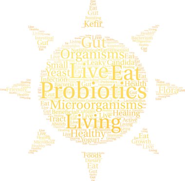 Probiotics Word Cloud clipart