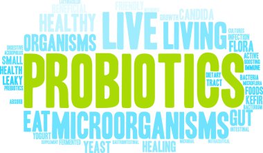 Probiyotikler kelime bulutu