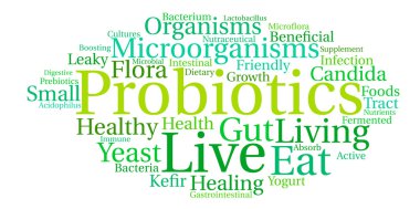 Probiotics Word Cloud clipart