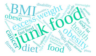 Junk Food Word Cloud clipart