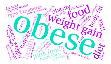 Obese Word Cloud clipart