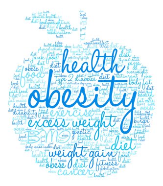 elhízás szó felhő