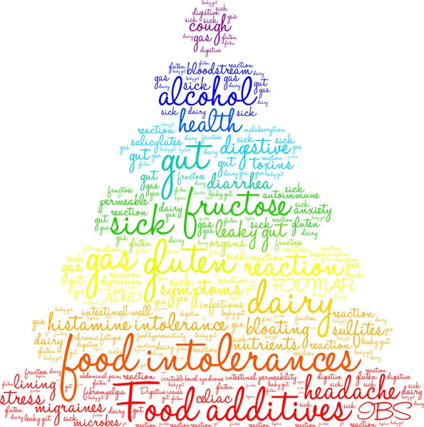 Intolerancias alimentarias Word Cloud — Vector de stock