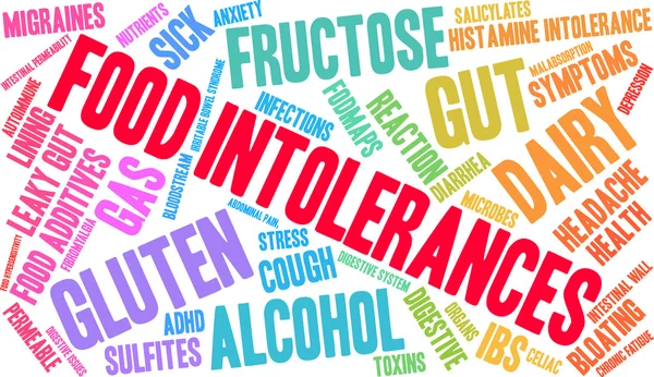 Intolerâncias alimentares Word Cloud — Vetor de Stock