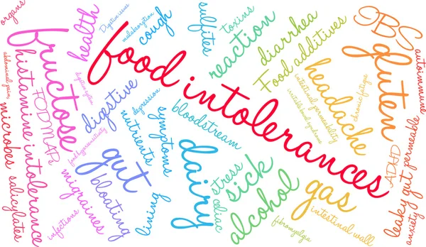 Intolerancias alimentarias Word Cloud — Vector de stock