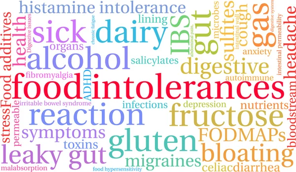 Intolerancias alimentarias Word Cloud — Vector de stock