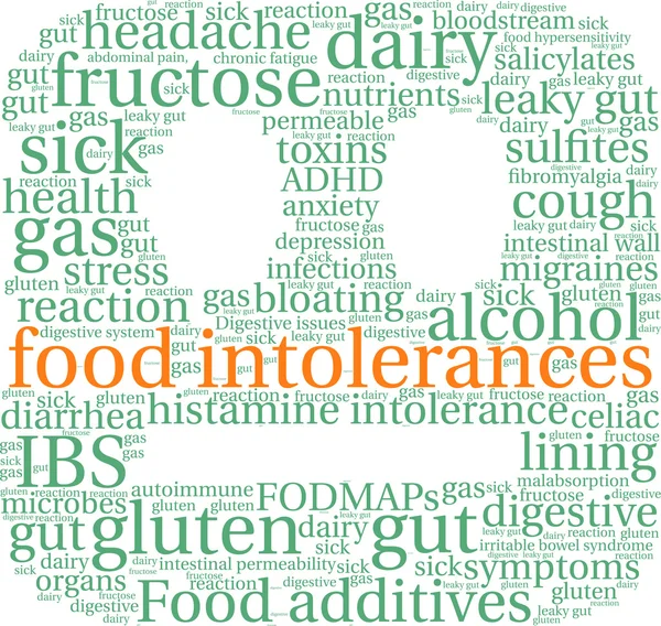 Intolerancias alimentarias Word Cloud — Vector de stock