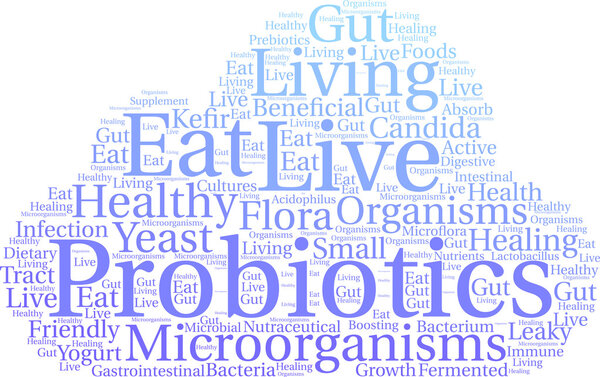 Probiotics Word Cloud