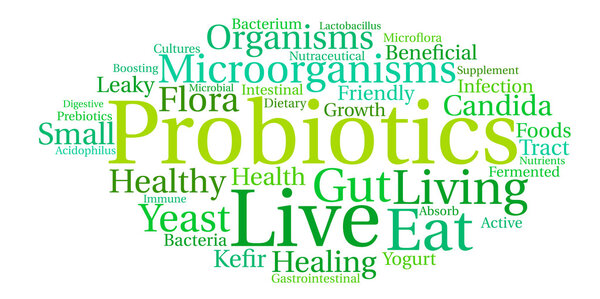 Probiotics Word Cloud