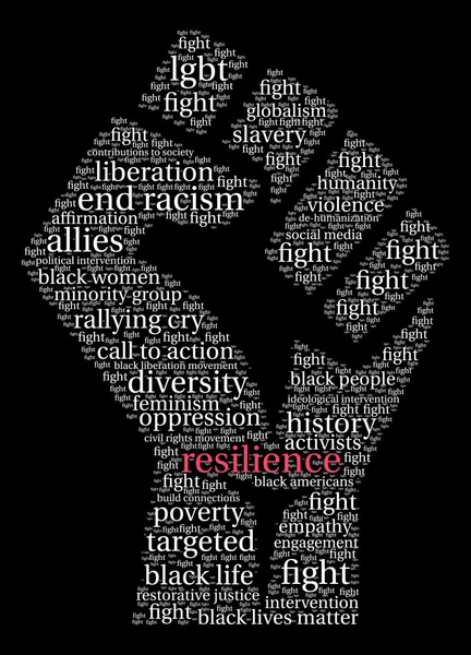 Resilience Word Cloud — Stock Vector