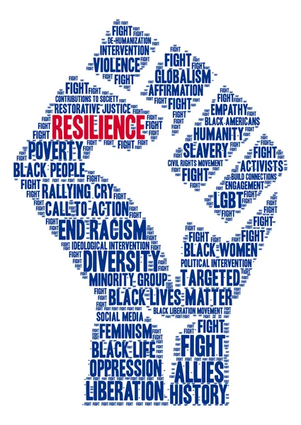 Resilience Word Cloud — Stock Vector