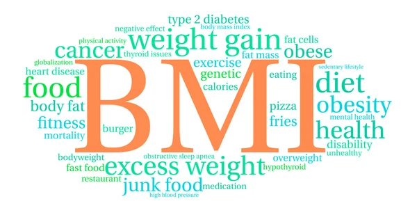 Облако слов BMI — стоковый вектор