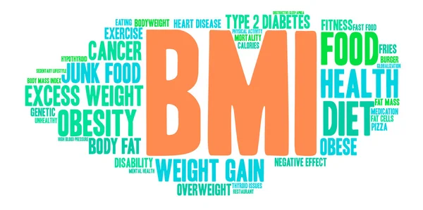 BMI kelime bulutu — Stok Vektör