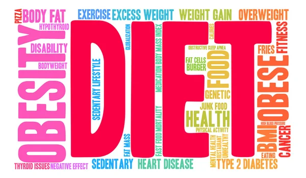 Облако диетических слов — стоковый вектор
