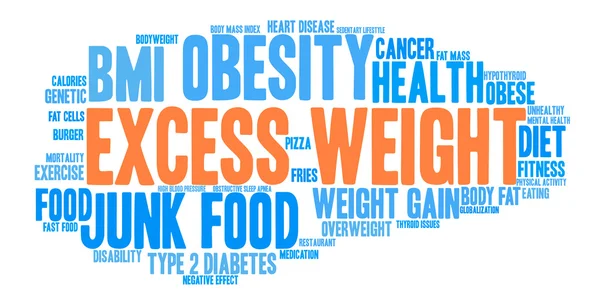 Excess Weight Word Cloud — Stock Vector
