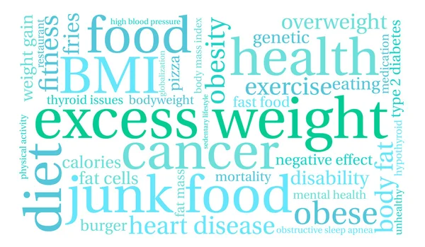 Excess Weight Word Cloud — Stock Vector