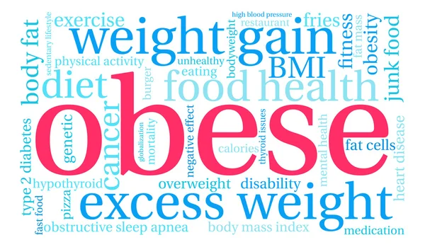 Nuage de mots obèses — Image vectorielle