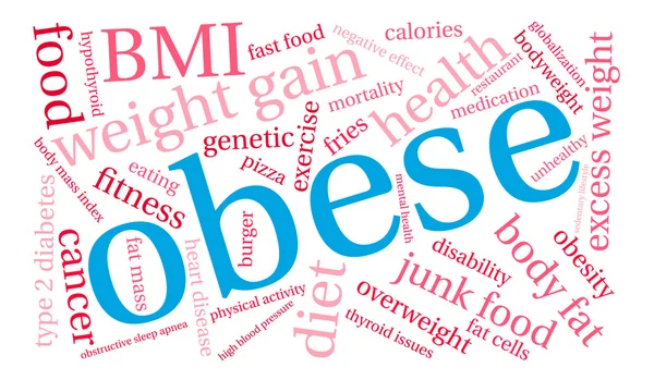 Obese Word Cloud — Stock Vector