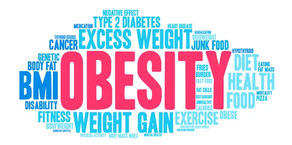 Obesity Word Cloud — Stock Vector