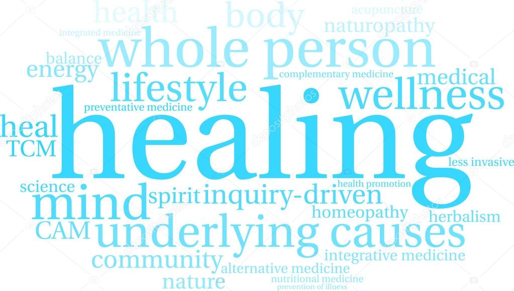 Healing Word Cloud