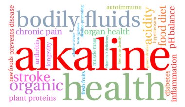 Alkali kelime bulutu