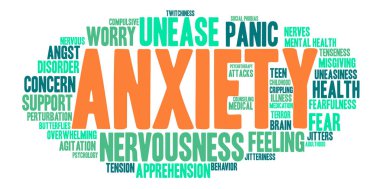 Anksiyete kelime bulutu