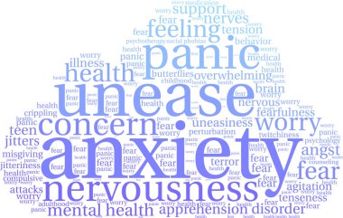 Anksiyete kelime bulutu