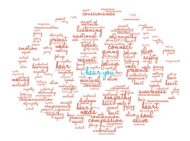 Beyin duyduğum kelime bulutu