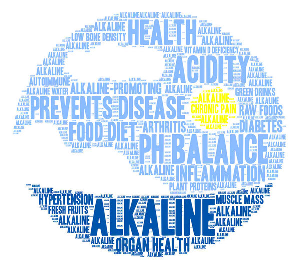 Alkaline Word Cloud