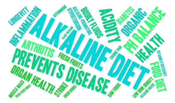 Nuvem de palavra de dieta alcalina —  Vetores de Stock